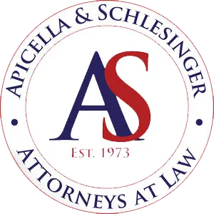 Bronx Accident Lawyer & Personal Injury Attorney